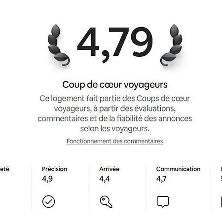 Pla 1'34 - Superbe Appt 4-6pers Traversant - Avec Garage * Tignes